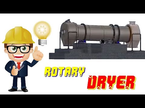 ROTARY DRYER - WORKING PRINCIPLE OF ROTARY DRYER - CARA KERJA DAN ANIMASI