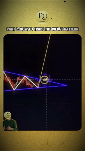 Part 2: How to Trade The Wedge Pattern 📉📈 | Gold Trading Strategy with Rowan #shorts