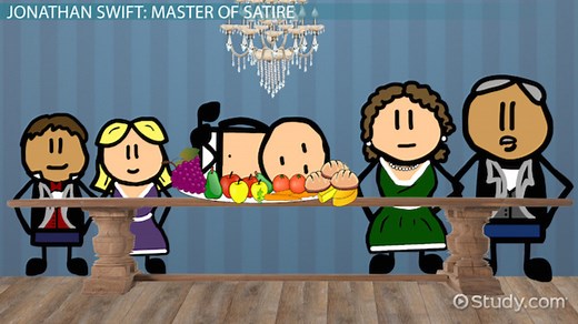 A Modest Proposal by Jonathan Swift: Satire and Social Commentary