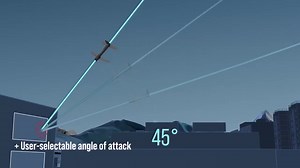 2.5K views · 45 reactions | The Switchblade 300 Block 20 loitering munition system features a new EO/IR panning camera suite, user selectable angle of attack and left-hand commit with continuous Positive Identification (PID). Learn more: https://aerovironment.co/3CJLeXb | AV | Facebook