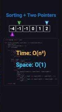 Three Sum | Coding Interview Must-Know