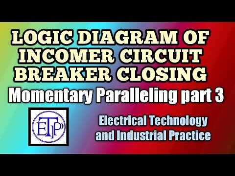 Control Logic Diagram of Incomer Circuit breaker|Circuit breaker operation|Momentary Paralleling 3