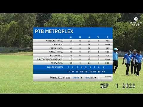 LPS CRICKET TOURNAMENT 2025 - BOSTON A vs PTB METROPLEX - Part 2