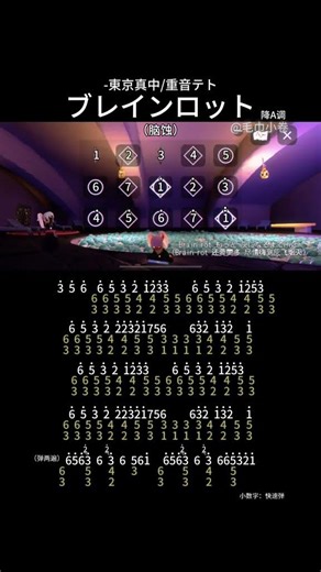 ブレインロット（脑蚀） -東京真中/重音テト 简谱数字谱 翻译来自网易云音乐 #光遇 #光遇琴谱 #光遇狂欢季#光遇向快乐出发 #脑蚀 游戏 角色扮演
