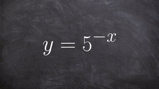 How to graph an exponential equation with multiple transformations