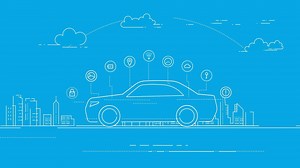 Autonomous cars, augmented reality and other technologies will benefit from 5G. View our insights tailored to middle market tech companies: https://rsm.us/2Yx6Qk7 | RSM US LLP | Facebook