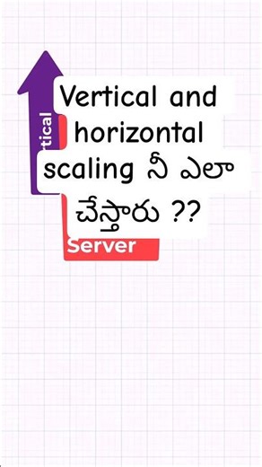 Scaling Types⚖️ #shortstelugu #verticalscalingtelugu #horizontalscalingtelugu #computersciencetelugu