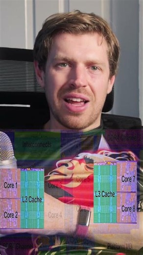 CPU's Incredible Latency - Heat Dissipation Challenge