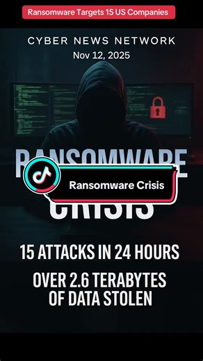 15 ransomware attacks in just 24 hours — U.S. companies hit hard across healthcare, construction, and finance. Over 2.6 TB of data stolen, with GENESIS and INC RANSOM leading the wave. Top targets include Galileo Financial, Manusos Contracting, and Forensic Medical Services.