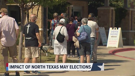 After the Vote: How to watch North Texas election results special on WFAA