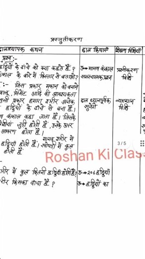 जीव विज्ञान पाठ योजना कक्षा 8 - मानव कंकाल | Science Lesson Plan Biology class - 8 for B.ed/D.el.ed