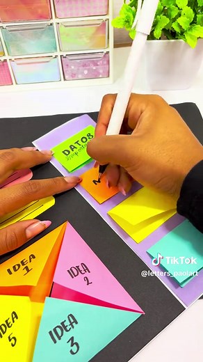 Ideas Creativas para Lapbook