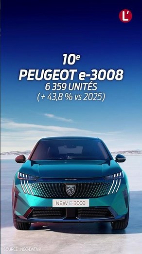 Top 10 #largus : Les voitures ÉLECTRIQUES ⚡️ les plus vendues en France