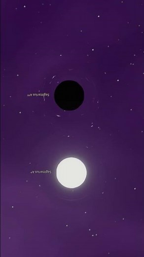 Let's make a Theory : WHAT IF ? Black hole vs White hole #whatif #universe #blackhole