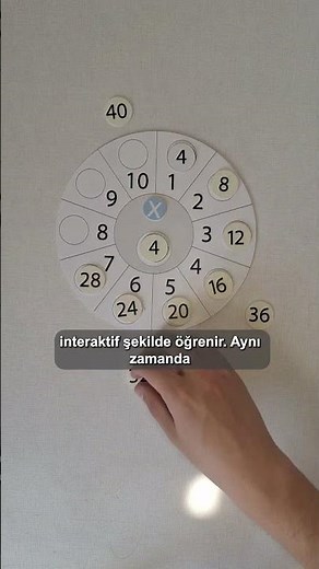 Çarpım Tablosu Öğrenme Oyunu | Matematik İşlem Çarkı
