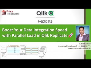 Boost Your Data Integration Speed with Parallel Load in Qlik Replicate 🚀