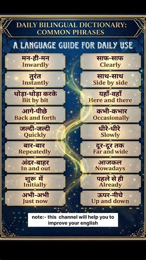 language guide english #english #englishgrammar #englishspeaking #learnenglish