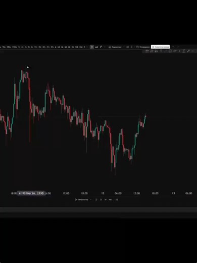 Start Trading The 2.6 mathematical strategy: The Gold Strategy You Need 📈 ✨ 💰 #trading #daytrading #forex #fyp #gold