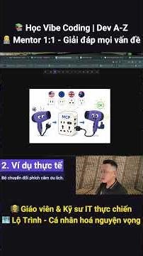 Cách tôi setup MCP vào AI Agent: Hướng dẫn chi tiết cho người mới (MCP là gì, ví dụ máy sấy tóc)