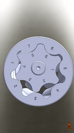 88 Mechanical principles #mechanical #engineeringlife #designe #student #college #university #engineering #mechanicaldesign #engineers
