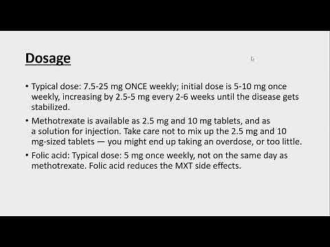Lecture-218: Update on Drugs. Methotrexate uses in Dermatology.
