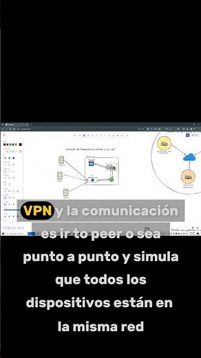 Your server at home, but accessible from ANYWHERE in the world