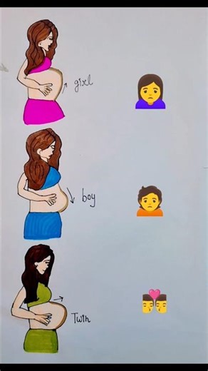 Just for Fun! Guess the Baby Bump Shape ✨👶...#pregnancyart #funsketch #doodles