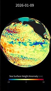 The Real Impact of the 2026 Super El Niño Phenomenon 🚨