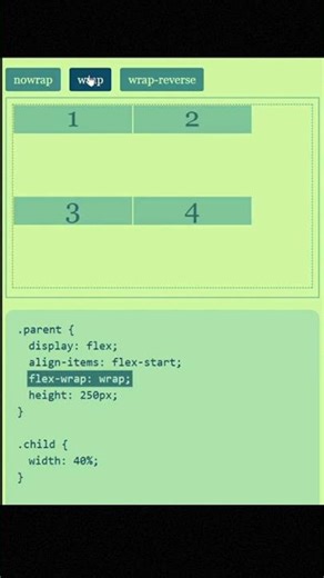 CSS Flex Wrap Tutorial | Flexbox Wrap Explained | Responsive Design Using #flexbox Wrap #flexwrap