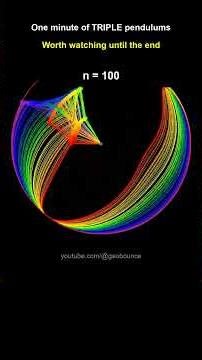 But a TRIPLE PENDULUM? #mathematics #geometry #butterflyeffect