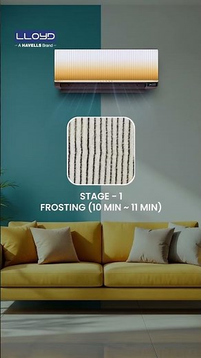 Lloyd Stunnair - India’s 1st AI-powered designer AC | Ice Clean Technology