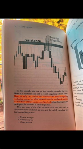 Candlesticks Tools: 1.Moving averages 2.Fibonacci Levels& 3:Chart patterns. Simple.