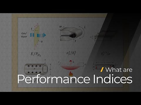 What are Performance Indices — Lesson 1