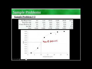 9 B - Cyclones (Sample Problems 3 and 4)