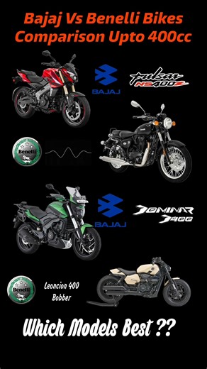 Bajaj And Benelli Bikes Upto 400cc Revving Sounds Complition 🔥😱 #benelli #ns400 #dominar #shorts