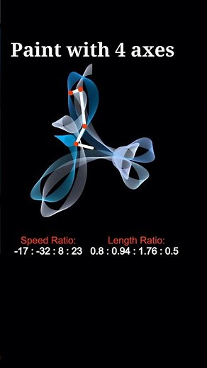 When Math Meets Art #51
