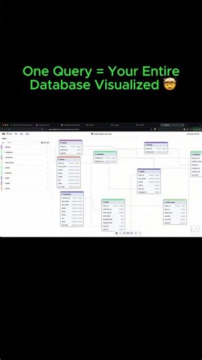 his Tool Visualizes Your Entire Database With One Query