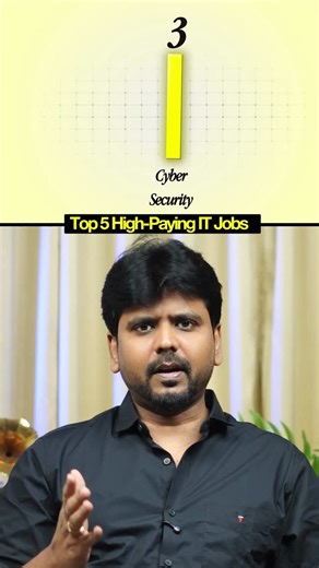 Revive Technologies on Instagram: "Want a know high-paying career in IT? These Top 5 IT jobs are dominating the tech world with massive demand and salaries 💰 Upgrade your skills. Stay future-ready. Get paid what you deserve. 🔥 📈 The tech boom is just getting started! #HighPayingJobs #ITCareers #TechJobs (Future Careers ,Data Science ,Cloud Computing)"