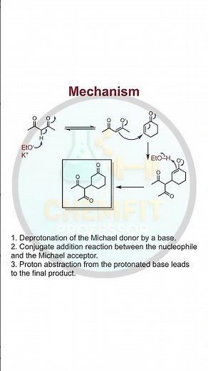 Michael Reaction in 5Sec ⚡ | Easy Mechanism Explained 🔥 #gatechemistry #chemistry