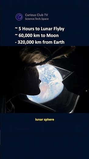 Orion 5 Hours Away form Breaking Record