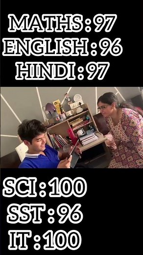 Class 10th CBSE result Reaction