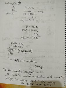 Explain the overflow problem with an example. The provided exam... | Filo