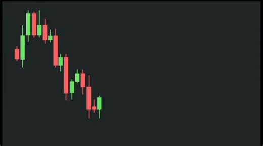 3.9K views · 126 reactions | Liquidity & Inducement — The Truth a...