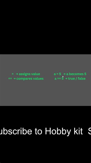 C Programming Interview Question-3 | Assignment operator vs comparision Operator | = vs ==