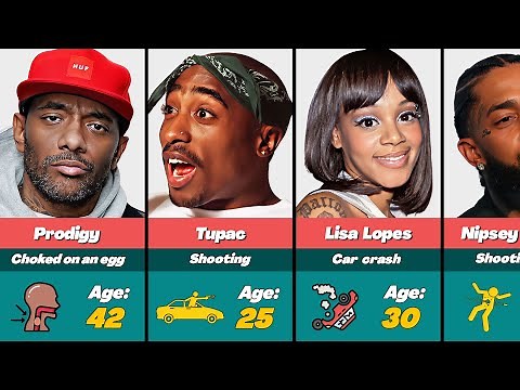 🩸 53 Rappers Who Tragically DIED Young