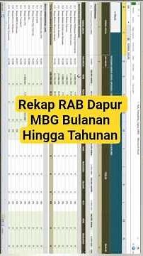 Rekap RAB Dapur MBG Bulanan sampai Tahunan #excel #makanbergizigratis #keuangan #laporankeuangan