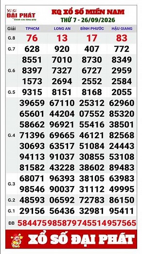 Southern Lottery Results Saturday, September 26, 2026 | Weekly Saturday XSMN