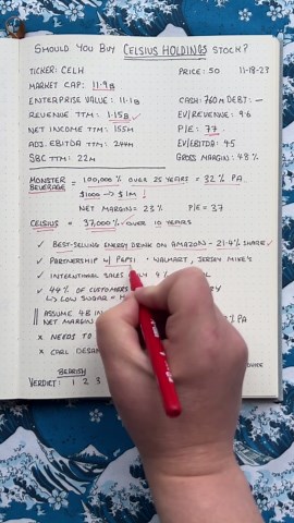 3-minute breakdowns: Celsius Holdings stock analysis: Is it a good investment in November 2023?