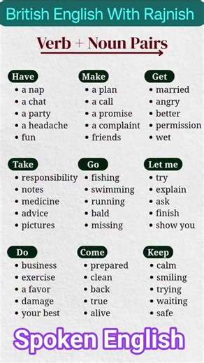 Verbs + Nouns Pairs #shorts #shortsfeed #viral #youtubeshorts #english #spokenenglish #ytshorts