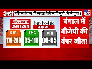 EXIT POLL LIVE : बंगाल में बीजेपी की बंपर जीत! I BJP I TMC | Bengal Election I Kiski banegi Sarkar
